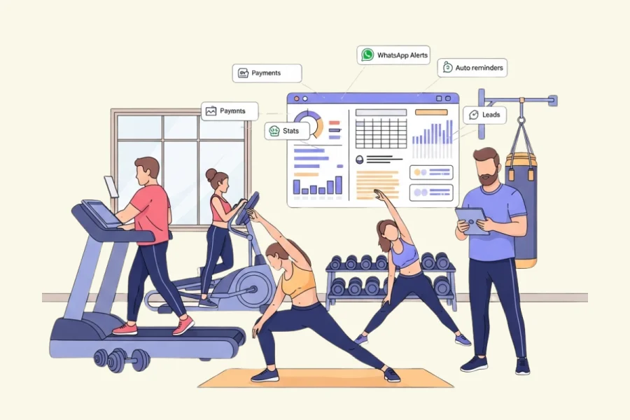 15 Must-Have Gym & Fitness Management Software Features for 2026