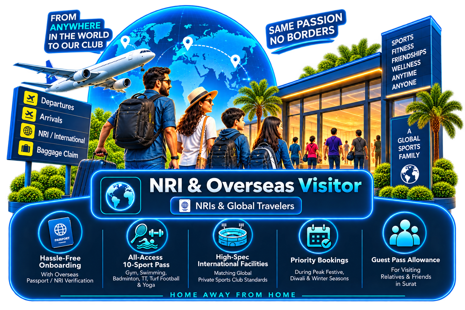 NRI Overseas Visitor Pass 3D Badge