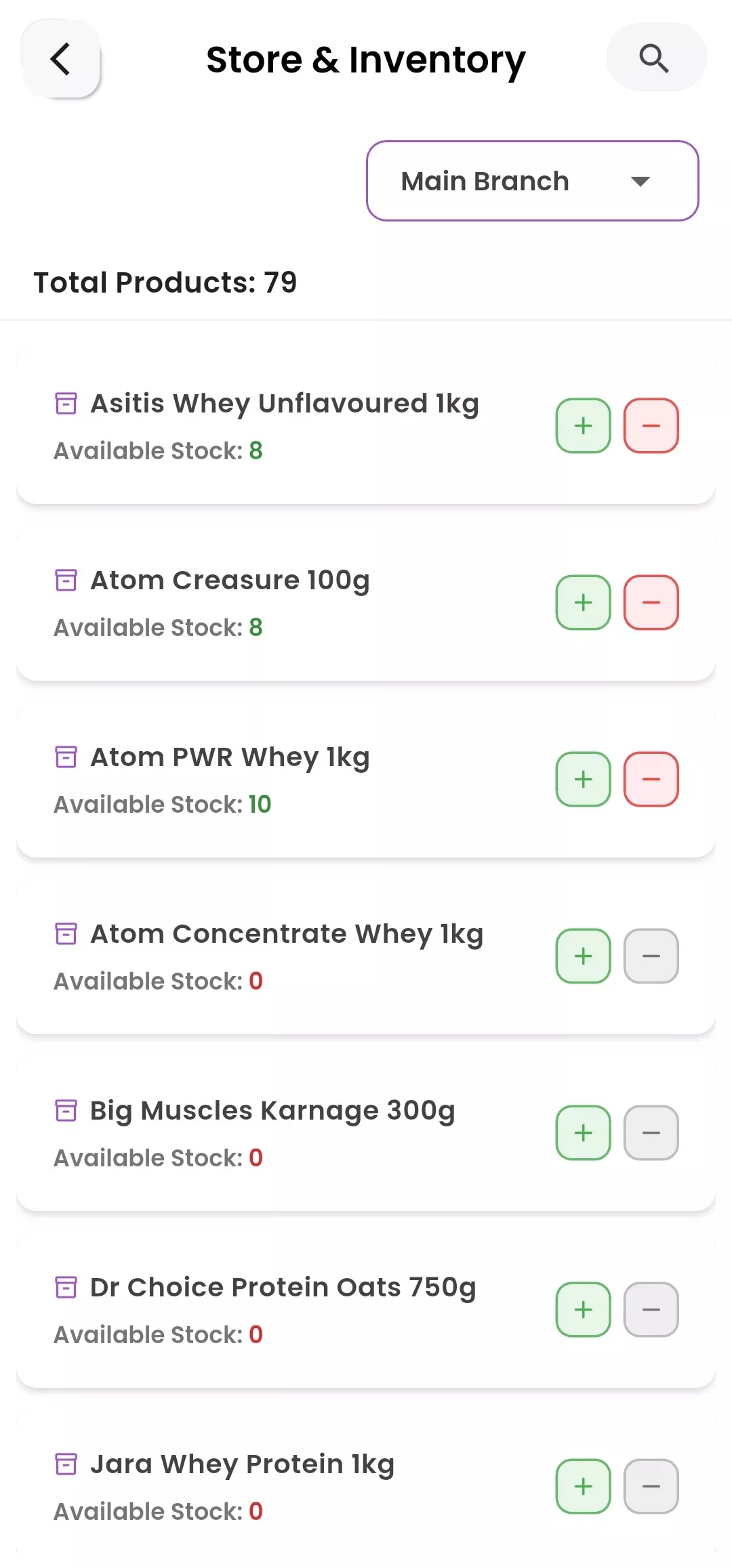 Live Store Inventory & Stock Levels